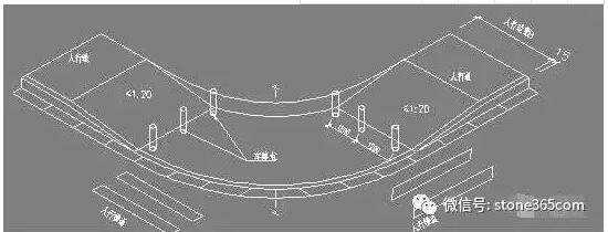 透水磚鋪裝交叉口處全寬式緣石坡道大樣